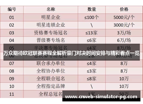 万众期待欧冠联赛赛程全解析豪门对决时间安排与精彩看点一览