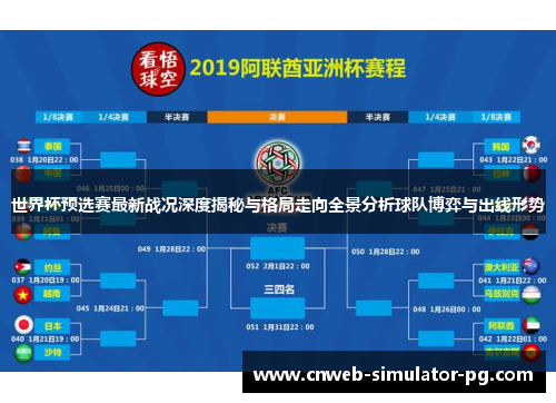 世界杯预选赛最新战况深度揭秘与格局走向全景分析球队博弈与出线形势