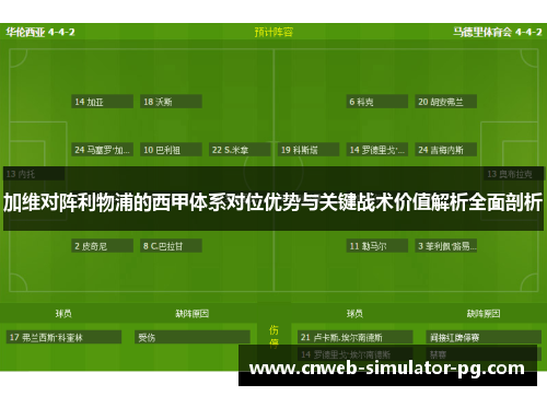 加维对阵利物浦的西甲体系对位优势与关键战术价值解析全面剖析