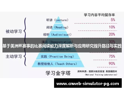 基于美洲杯赛事的比赛阅读能力深度解析与应用研究提升路径与实践