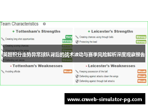 英超积分走势异常球队背后的战术波动与赛季风险解析深度观察报告