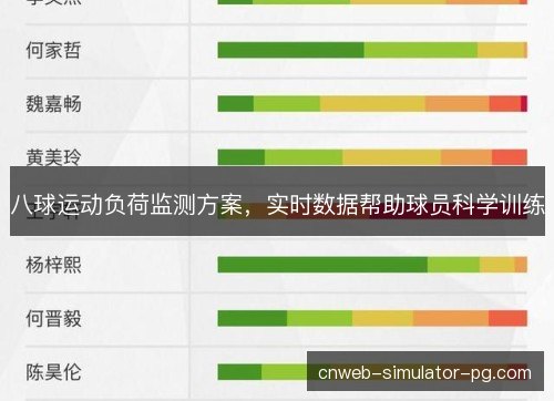 八球运动负荷监测方案，实时数据帮助球员科学训练