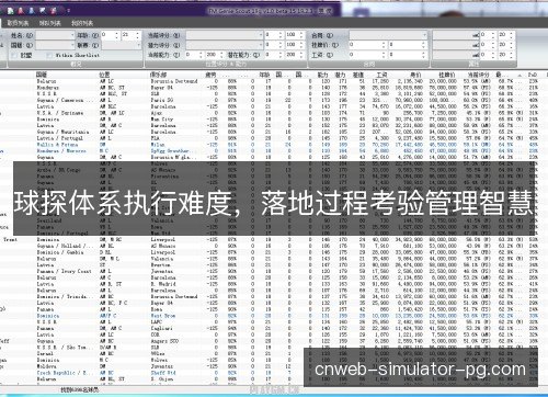 球探体系执行难度，落地过程考验管理智慧